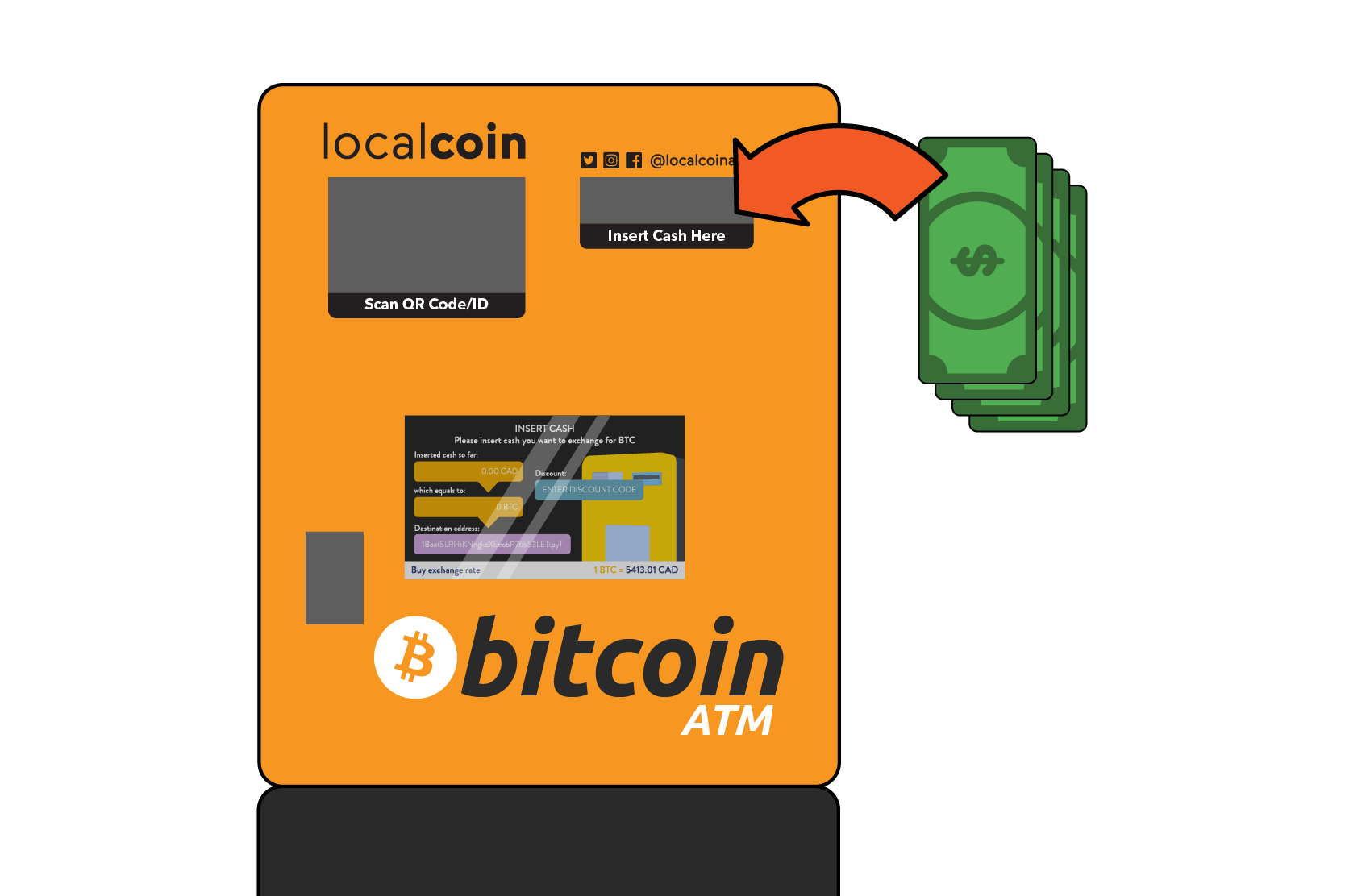 How to purchase bitcoin from bitcoin atm